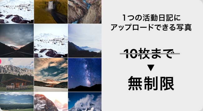 1つの活動日記にアップロードできる写真　10枚まで→無制限
