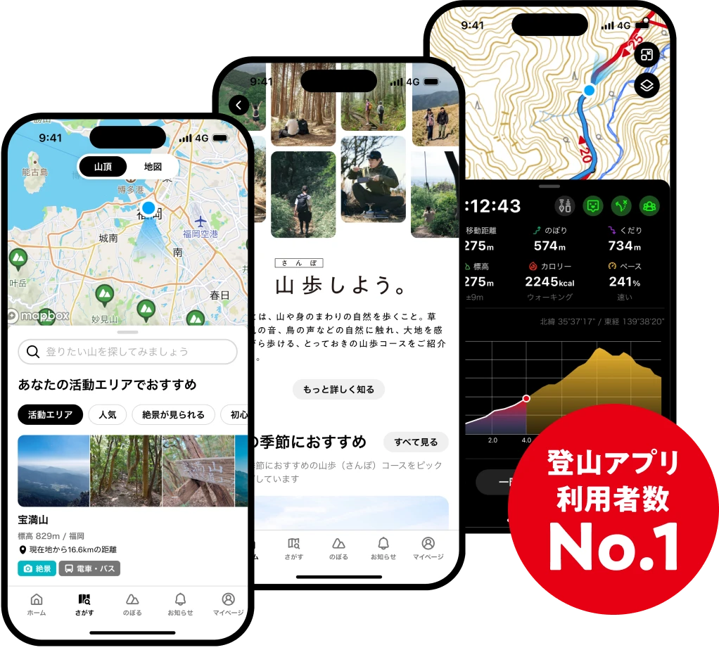 登山アプリ利用者数No.1